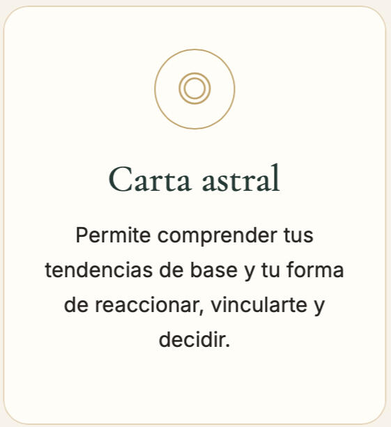 Carta Astral Carta Astral